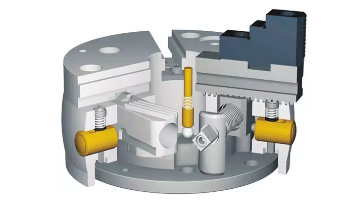 SCHUNK卡盤的基本結(jié)構(gòu)包括強(qiáng)化處理的卡盤基體，充分的油脂潤滑，磨損極為輕微。因此保持高精度下更長的使用壽命。獨(dú)具特色的外輪廓設(shè)計(jì)，使盡量少的冷卻液殘留在機(jī)床主軸或主軸軸承處。極端穩(wěn)固的盤體防止了因更高的夾持力及徑向負(fù)荷導(dǎo)致的精度失穩(wěn)狀況。大通孔，利于大尺寸棒料的通過及自動(dòng)上下料 。基爪——通用性好，與F型及Duro型匹配。  　　卡爪快換系統(tǒng)：使用獨(dú)立鎖緊的卡爪，保持高精度的同時(shí)，極大縮短輔助時(shí)間(調(diào)整、更換)。