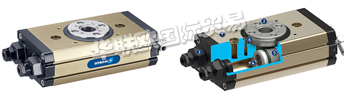 德國雄克SCHUNK SRM系列的通用旋轉裝置是堅固耐用的高性能回轉單元，這個新推出的產品經過重新定義功率密度、耐用性、調試和維護標準。