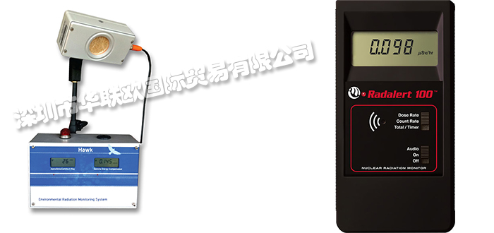 美國IMI(INTERNATIONAL MEDCOM INC)品牌介紹