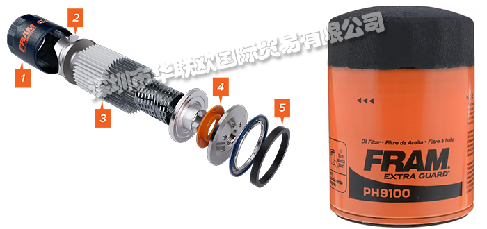 供應美國FRAM FILTRATION機油濾清器空氣過濾器